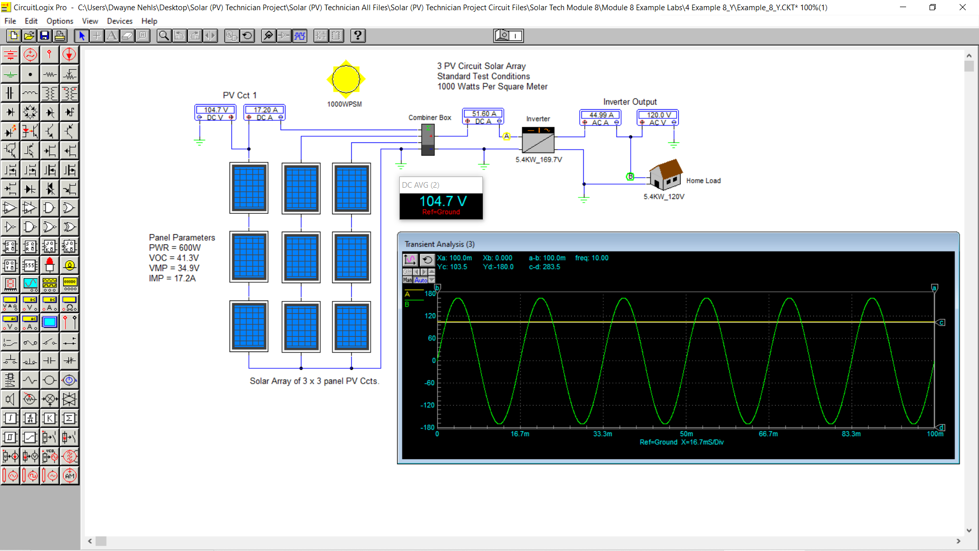 Solar PV Panels & Arrays - Inverter