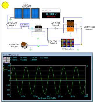 Interactive curriculum animation